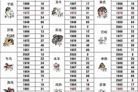 1987屬兔|1987年属兔的是什么命，87年出生的兔五行属什么